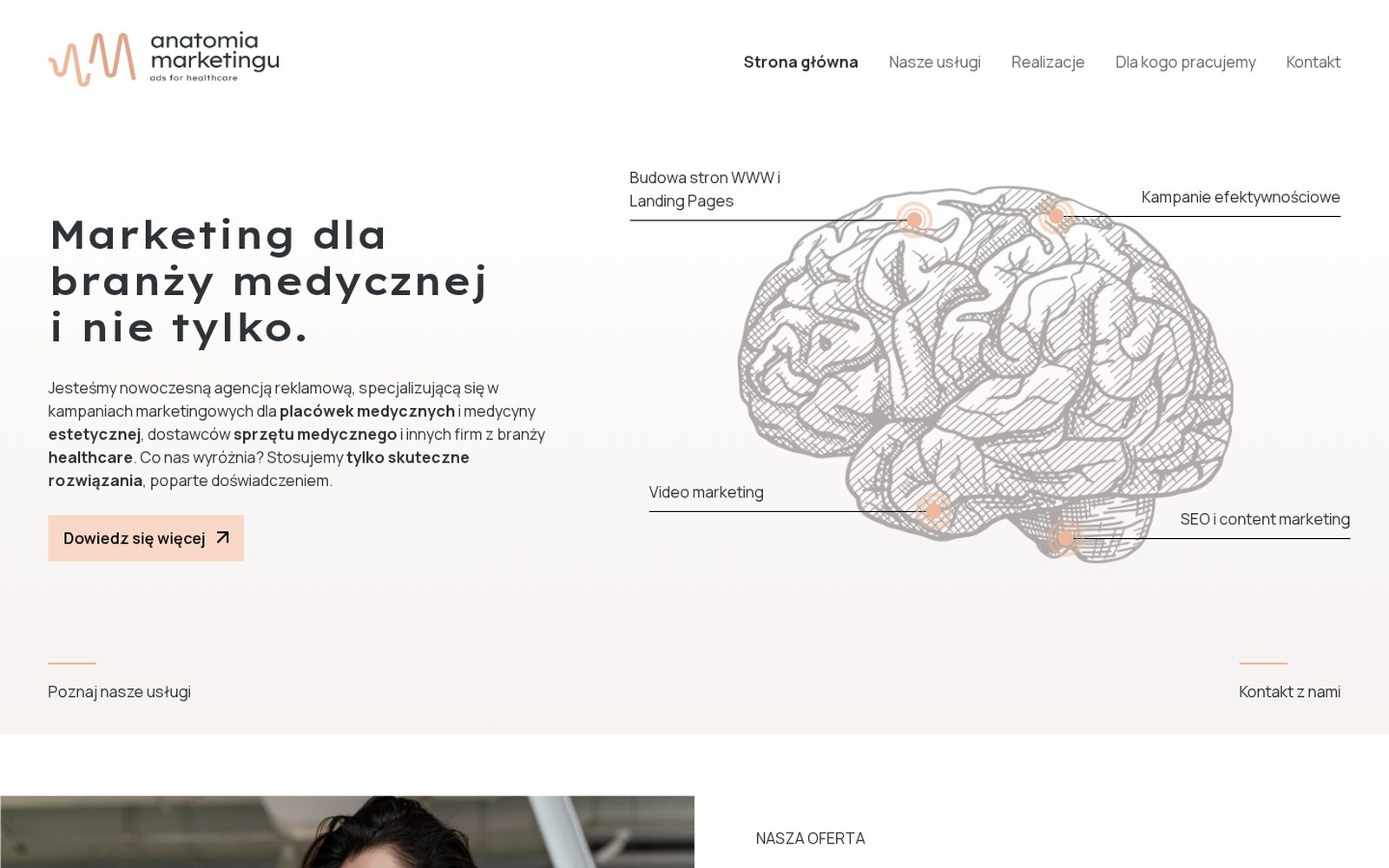 Anatomia Marketingu, agencja reklamowa dla branży medycznej i beauty: strona główna z listą usług