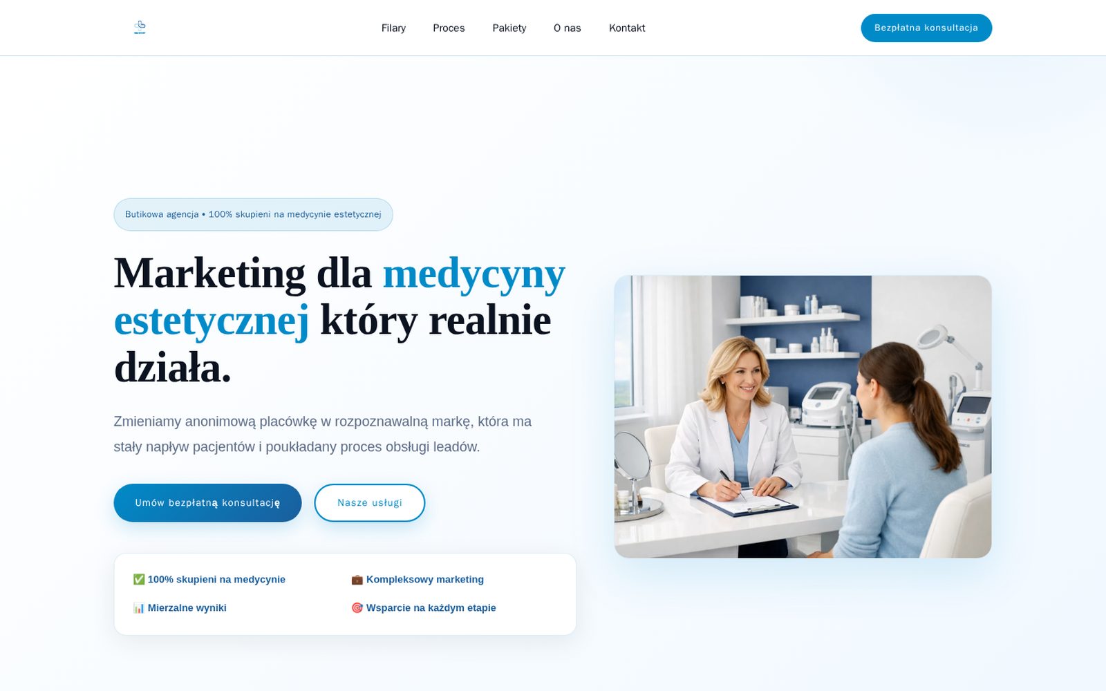 MediCorp, butikowa agencja marketingowa dla medycyny estetycznej: strona główna z sześcioma filarami usług